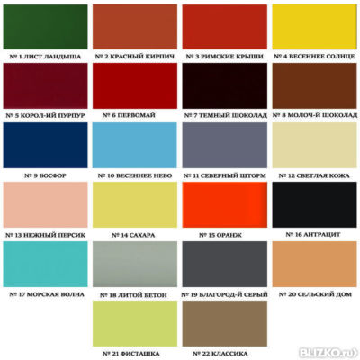 Stogo dažai iš metalo