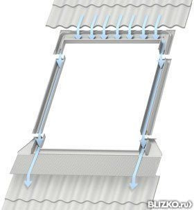 Оклад профильное покрытие 78X98 EDW MK04 2000