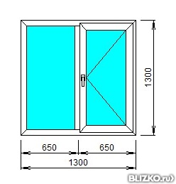 Окно пластиковое двухкамерное Exprof 1300x1300