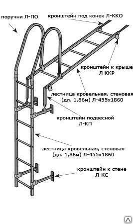 Лестница кровельная, стеновая. Длина - 1,86 м