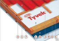 Пленка гидропароизоляционная Tyvek Housewrap