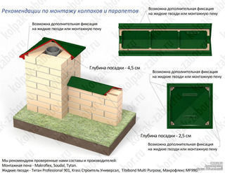 Монтаж колпаков на кирпичные столбы пеной