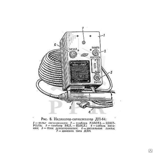 ДП-64 Индикатор-сигнализатор