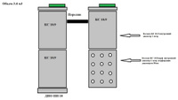 Септик эконом 2-х камерный из колец КС 10.9
