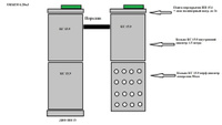 ЖБИ септик стандарт 2-х камерный из колец бетонных КС 15.9