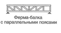 Металлические фермы-балки